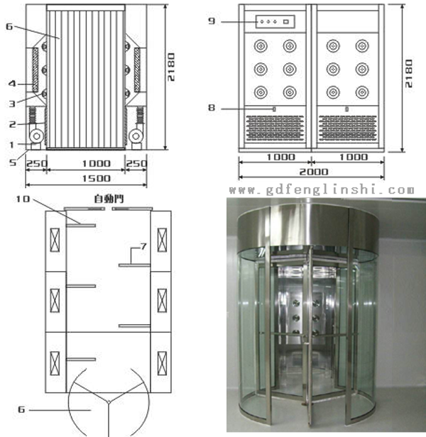 自動(dòng)旋轉(zhuǎn)門風(fēng)淋室結(jié)構(gòu)圖